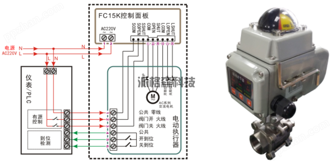 电动阀门定位控制模块 FC15K (图3)