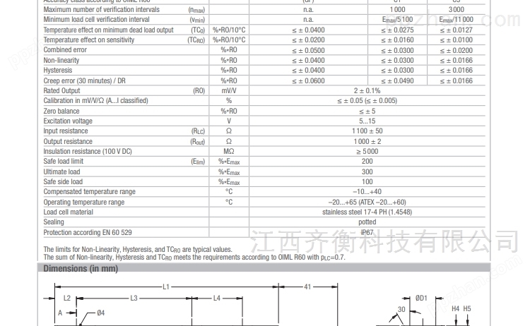 德国富林泰克不锈钢传感器SB5-2039kg-C3-S